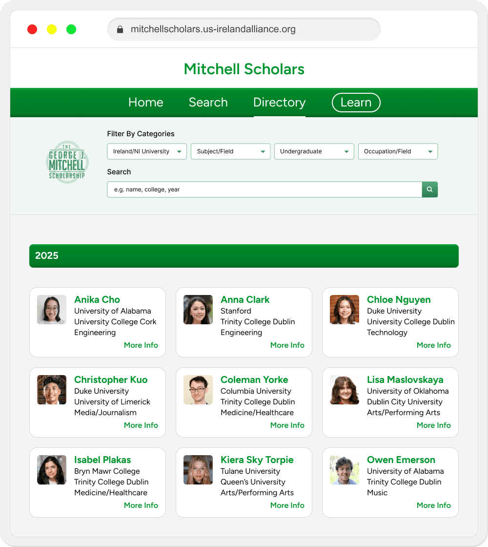 Directory Website